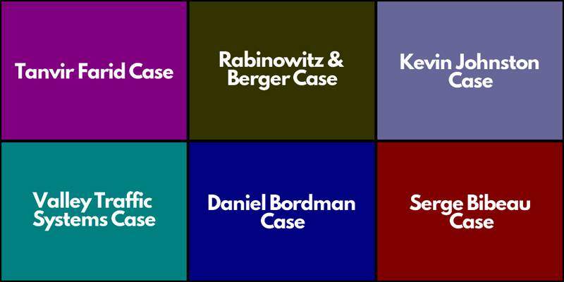Some successful defamation cases in Canada involved Tanvird Farid, Kevin Johnston, and Daniel Bordman.